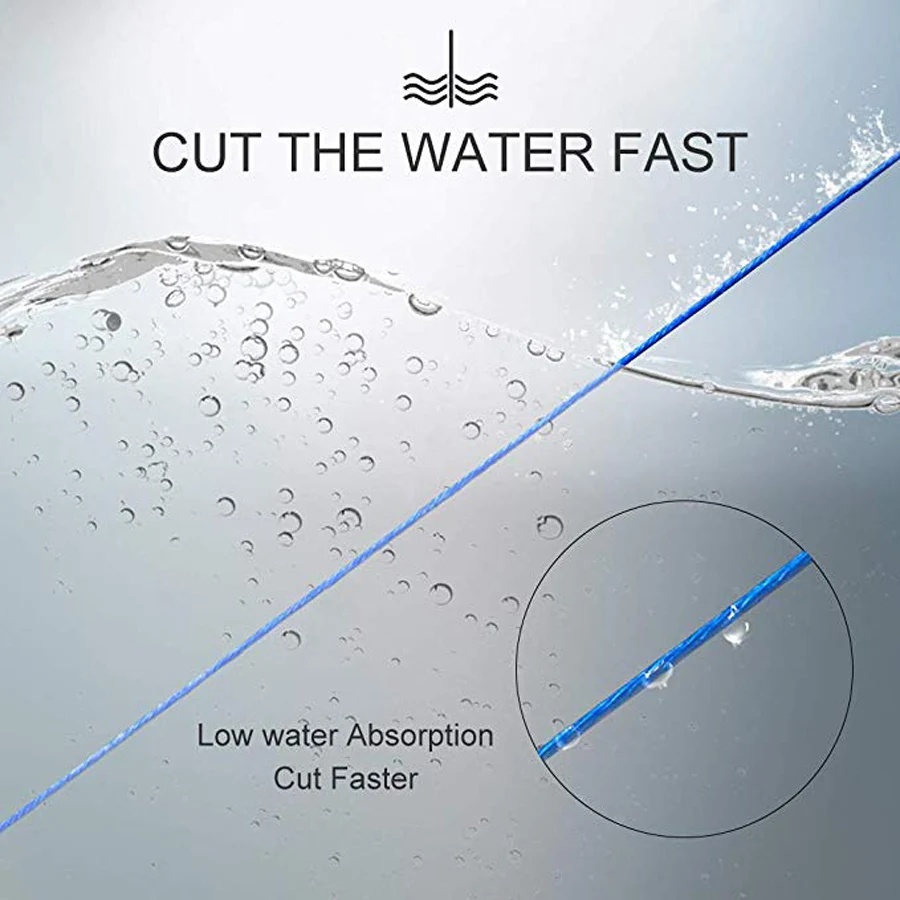 900 water cutting
