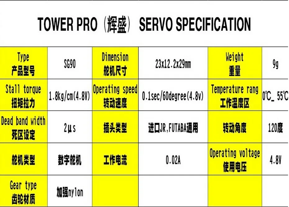 sg90
