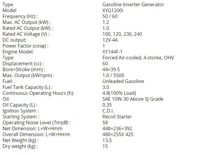 Высокое качество газонин инвертор генератор 1,2 кВт инвертор/AVR, XYG1200I инвертор, газонин Инвертор Генератор запасные части