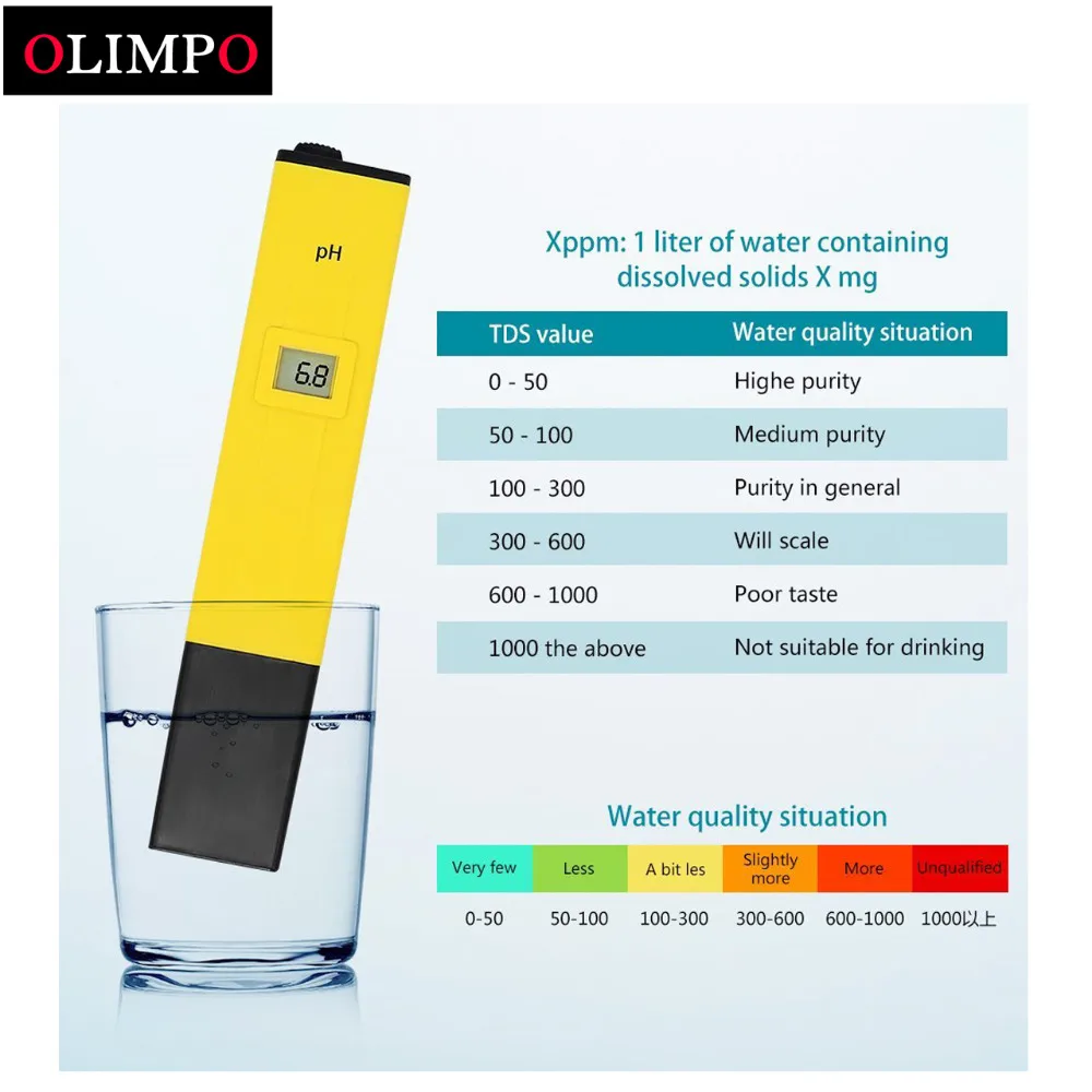 Карманная Ручка Тип рН-метр анализатор Портативный ЖК-цифровой PH-009 тестер 0,1-14,0 аквариум бассейн анализ воды