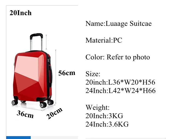 чемоданы в литрах. Cabin size чемодан габариты. чемодан для ручной клади какой выбрать. чемодан багажный объем в литрах. багаж.