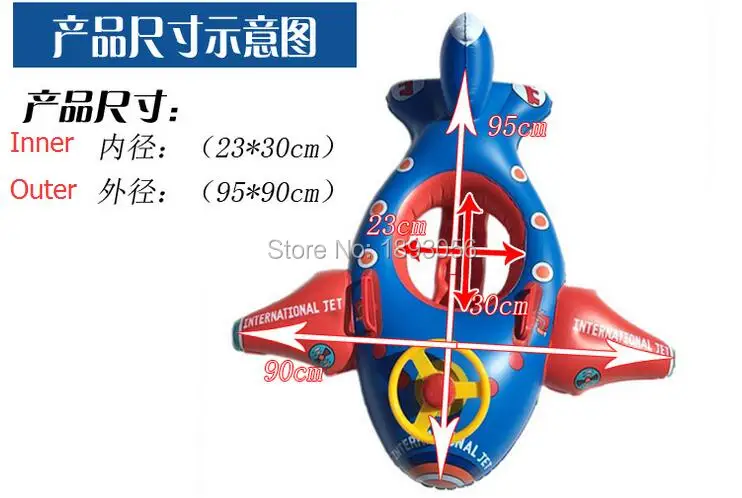 Size