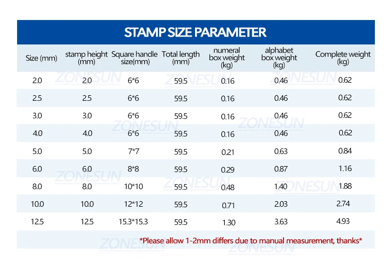 ZONESUN 9PCS Number " 0-9 " Steel Stamping Tools