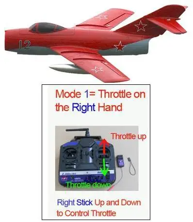 Без батареи, RTF RC Самолет Mig 15 с 64 мм EDF - Цвет: Red Mode1