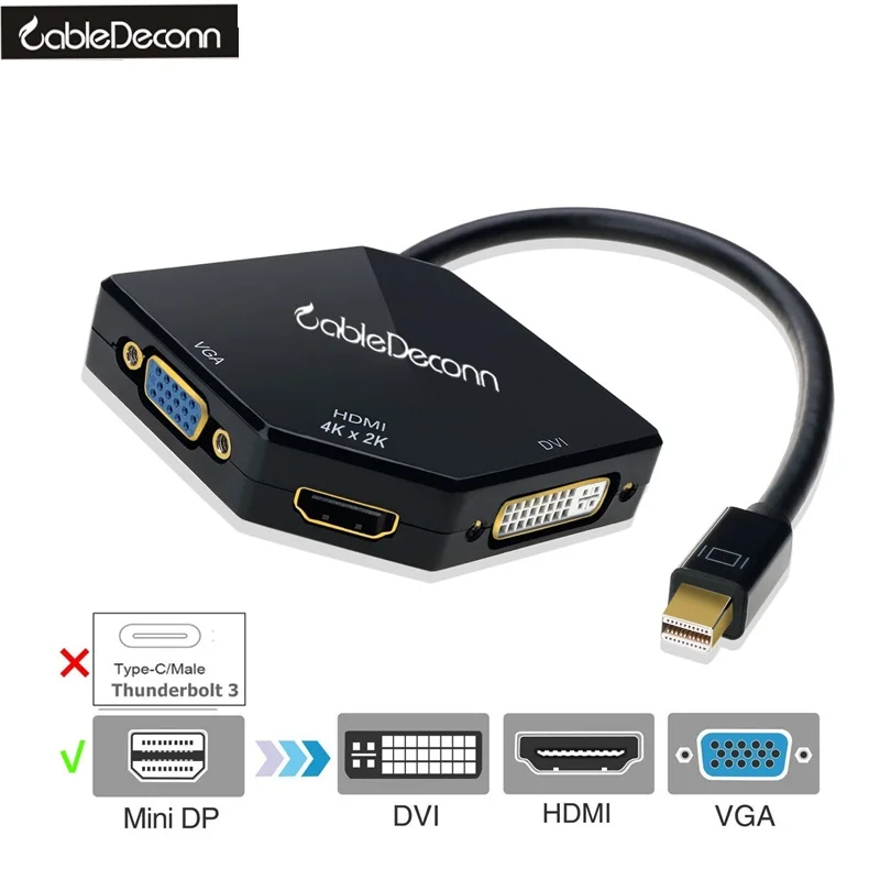 Мини DP Thunderbolt к HDMI 4K VGA DVI 1080P 3в1 кабель адаптер конвертер для Macbook Air Imac Pro 2017 горячий