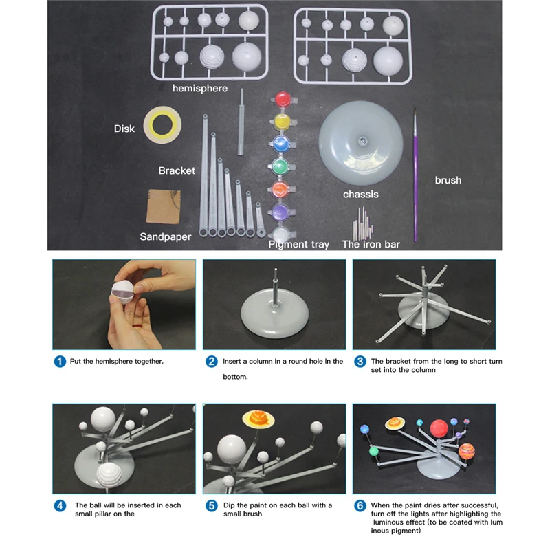 Us 684 30 Offnine Planets Kit Astronomy Painting Solar System Model Model Science Planetarium Educational Toys For Child In Solar Toys From Toys