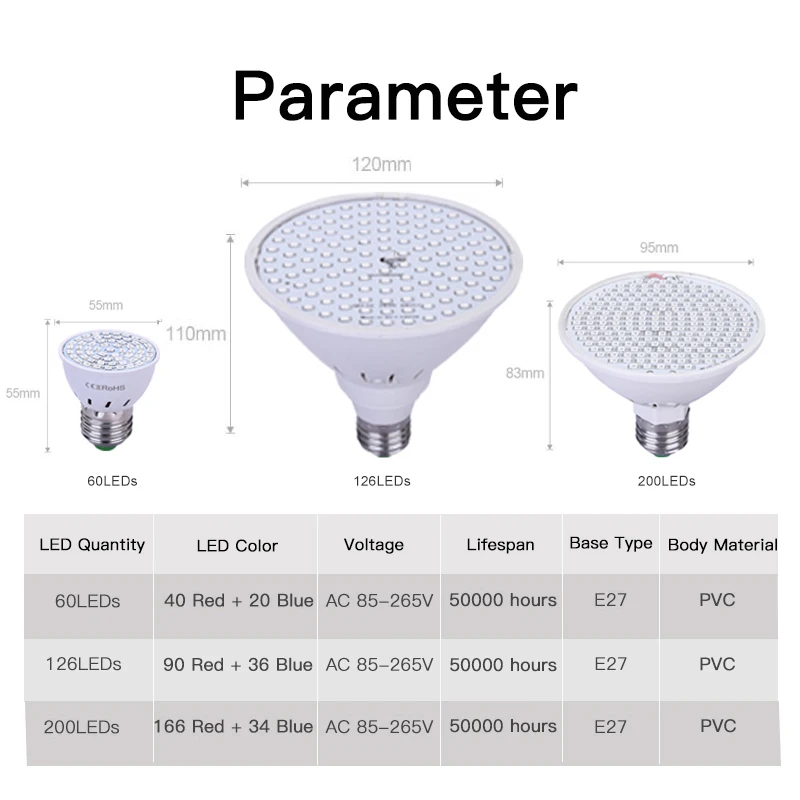  LED Grow Lights Full Spectrum Led Phyto Lamp Hydroponics Light Phyto-Lamp Fitolamp For Flowers Seed - 32871707966