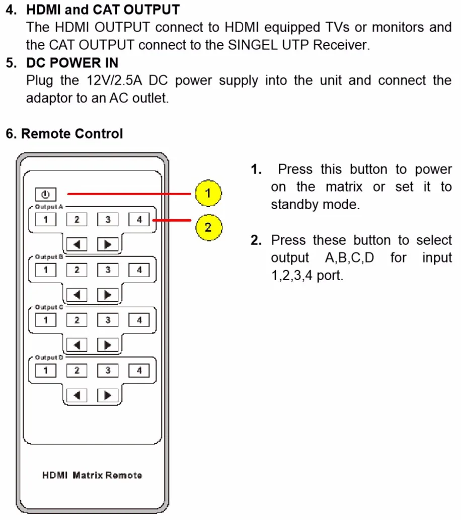 hdmi and cat output