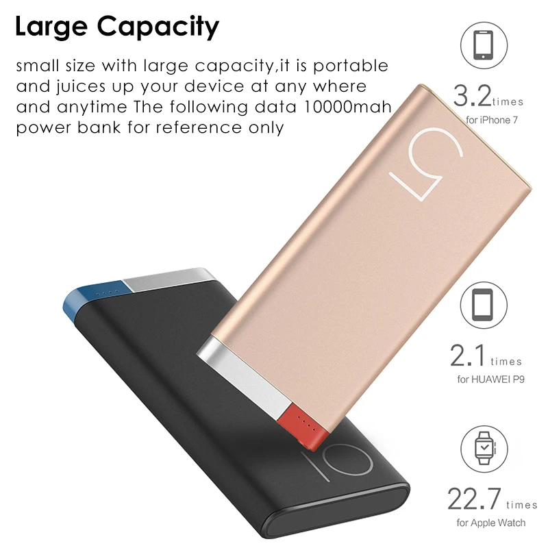 ROCK 10000mAh Power Bank Portable Phone Charger Powerbank For iPhone 7 6 for Xiaomi 6 External Battery with Dual Input Ports