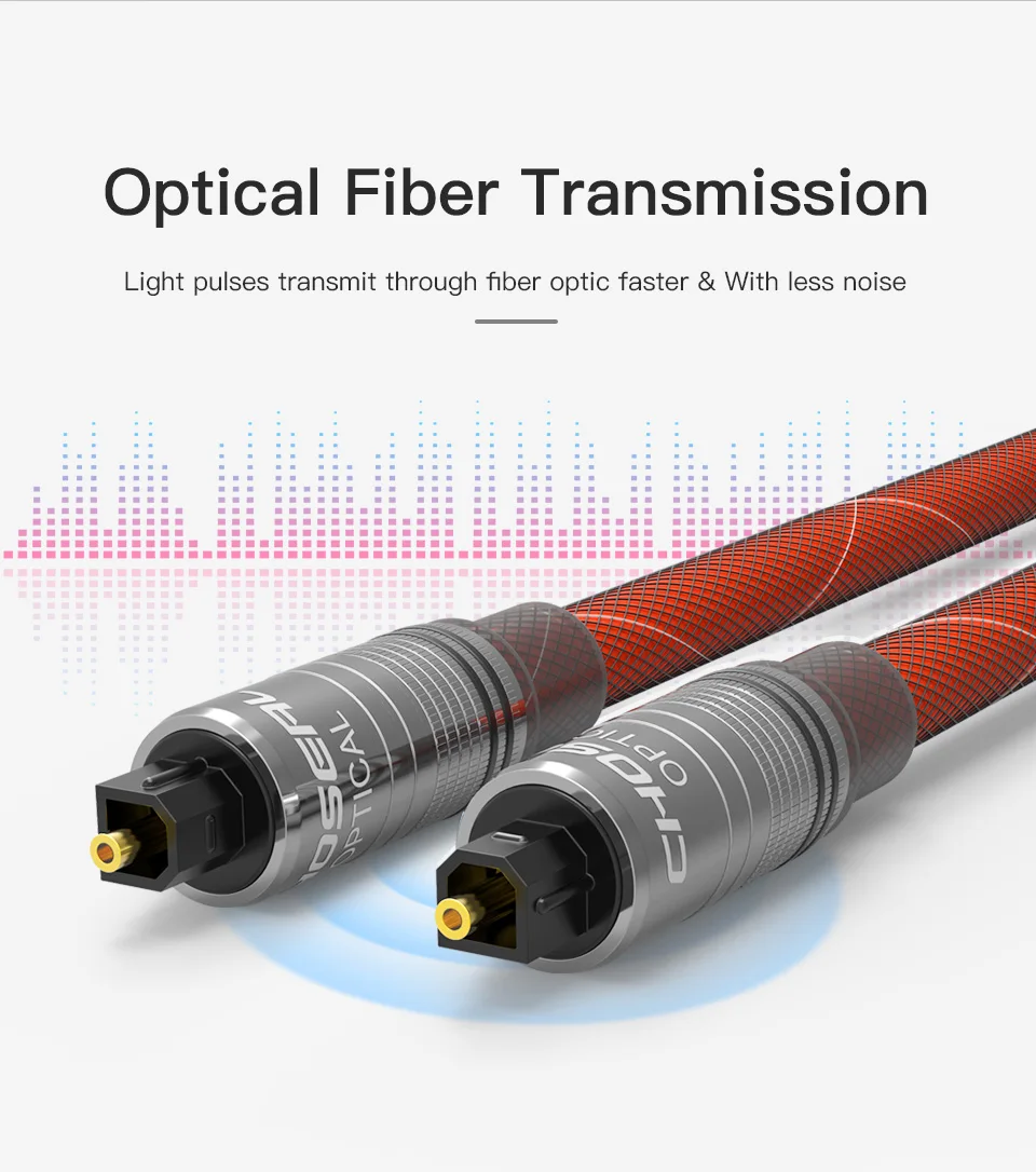 CHOSEAL Digital Optical Audio Toslink Cable Optical Audio Cable for Home Theater, Sound Bar, TV, PS4, Xbox,Playstation (2)