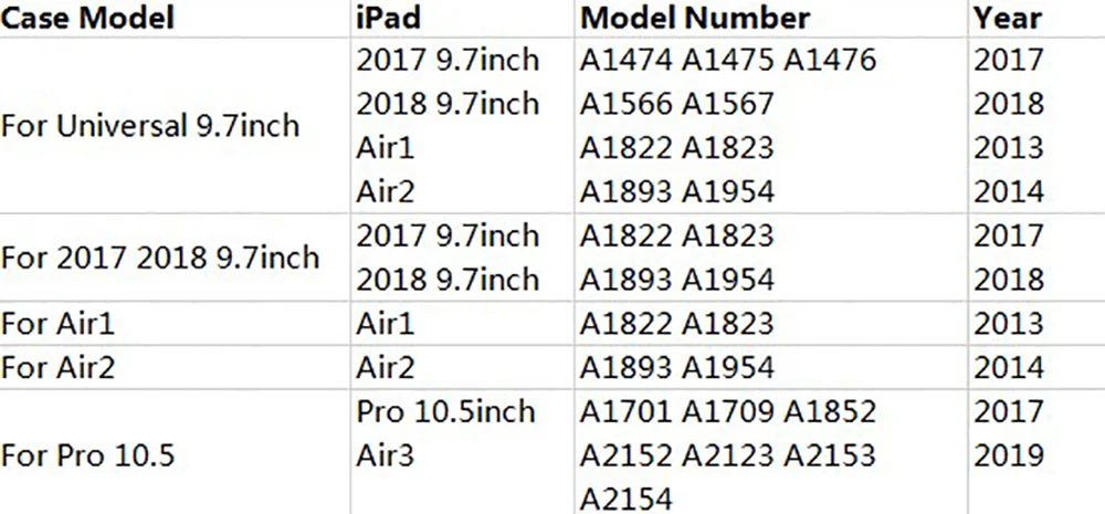 Rovtop Чехол для iPad 9,7 Air 2 Air 1 Pro 10,5 чехол силиконовый мягкий кожаный смарт-чехол для поколения Funda