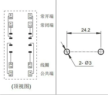 18F-2Z-C8