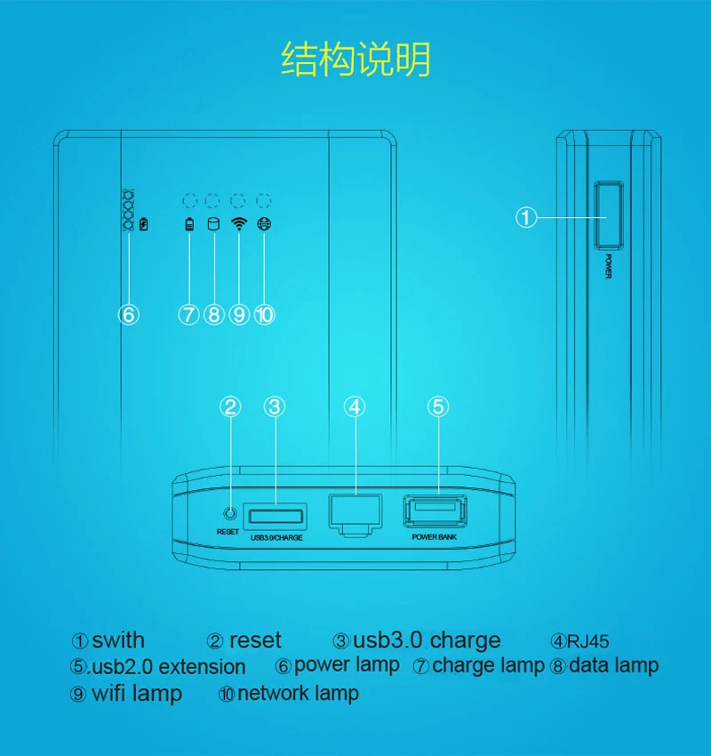 U25AWF wifi hdd case 4