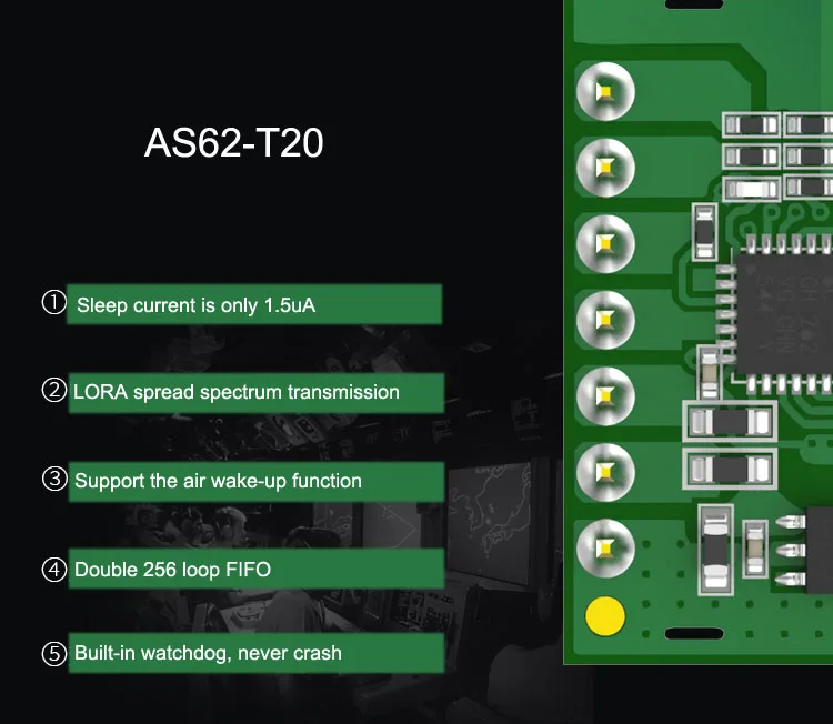 433 мГц SX1278/SX1276 LORA Беспроводной модули FEC 100 МВт 3000-метровое расстояние UART Беспроводной последовательный Порты и разъёмы приемопередатчик