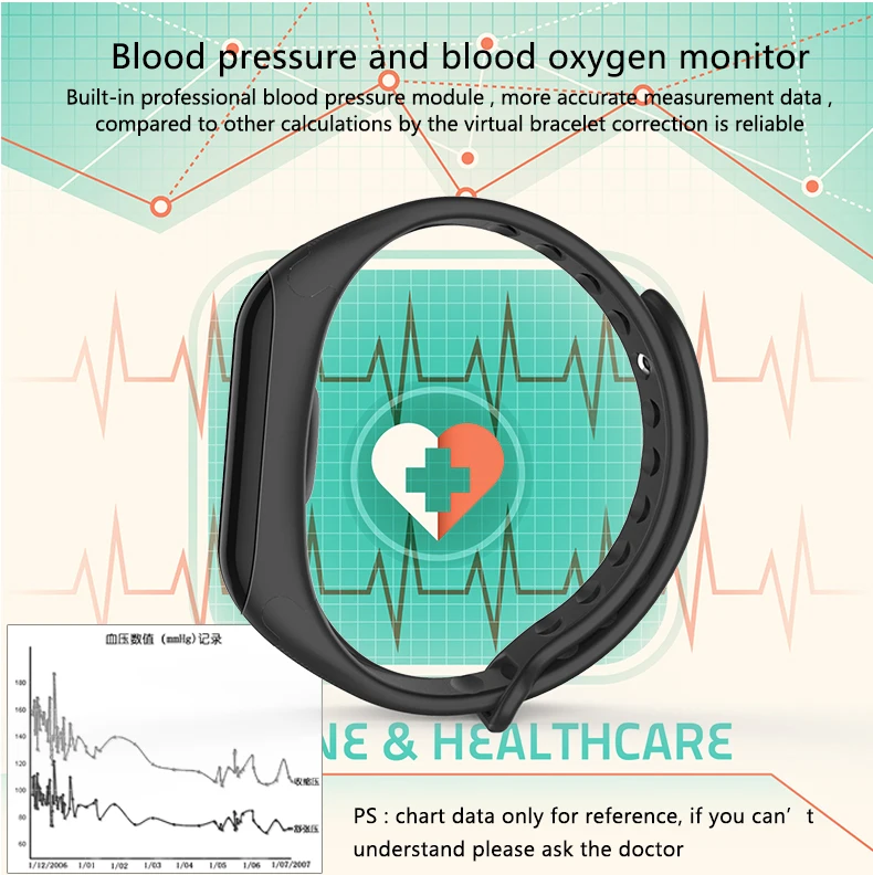 Bluetooth монитор сердечного ритма часы монитор артериального давления фитнес-трекер
