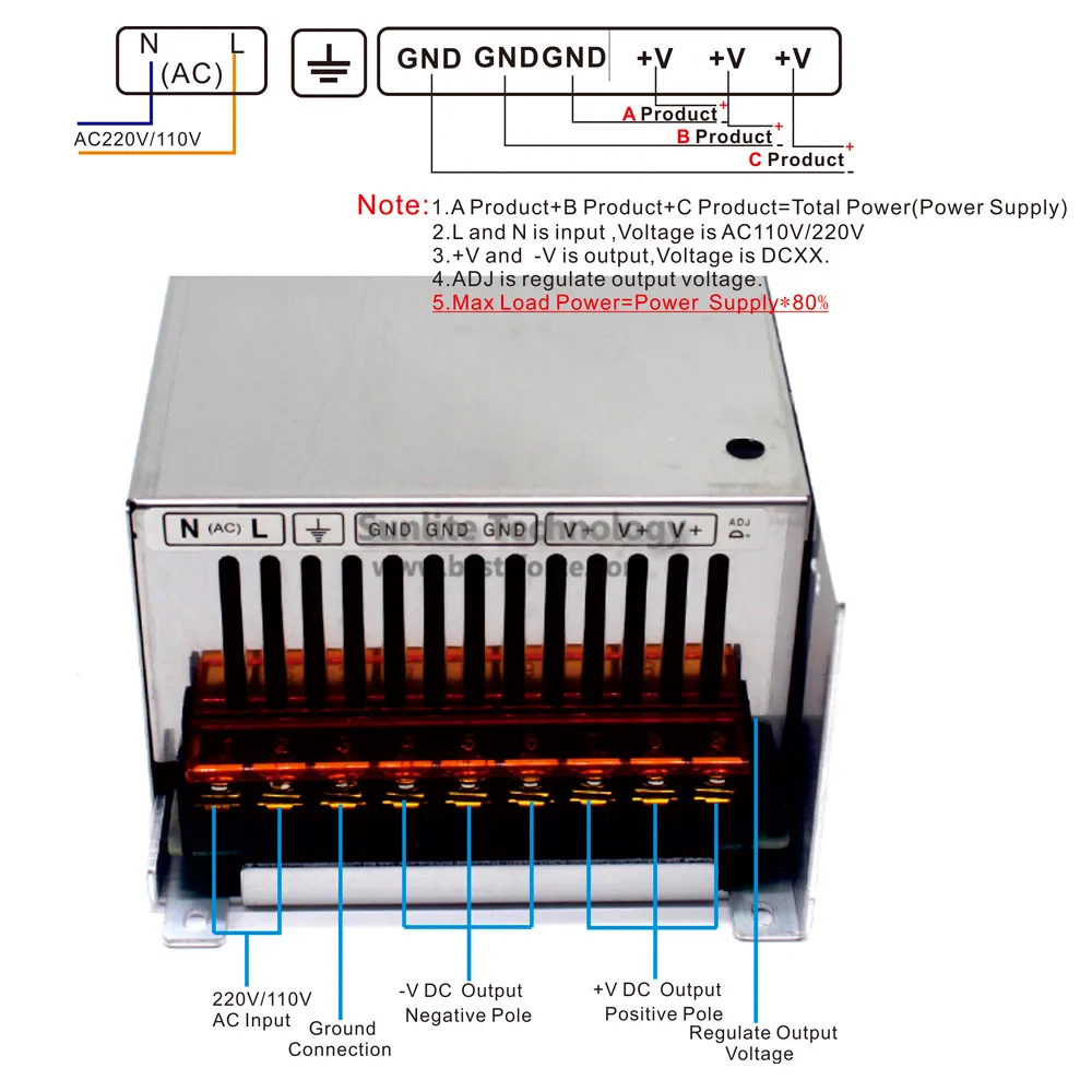 Импульсный источник питания DC55V 14.5A 800 W драйвер для станка с ЧПУ шаговый трансформатор Moror 220 V SMPS поставщик фабрики