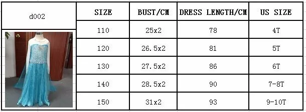 Платье принцессы для девочек; платье принцессы Эльзы для костюмированной вечеринки; Детские вечерние костюмы на Хэллоуин; костюм принцессы для костюмированного представления; рождественские платья для девочек