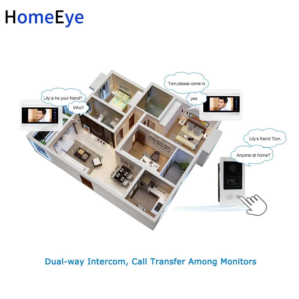 HomeEye 7 ''Видео дверной телефон видео звонок домашняя система контроля доступа 2