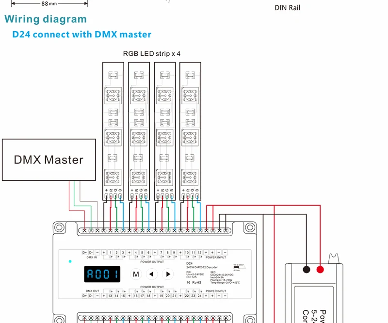 D24 24 канала CV Led DMX512 декодер D24; DC5-24V вход; 3A* 24CH ШИМ led DMX512 RGB декодер полосы контроллер