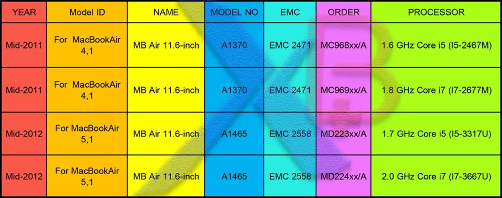 A1370 A1465 11-12-XB