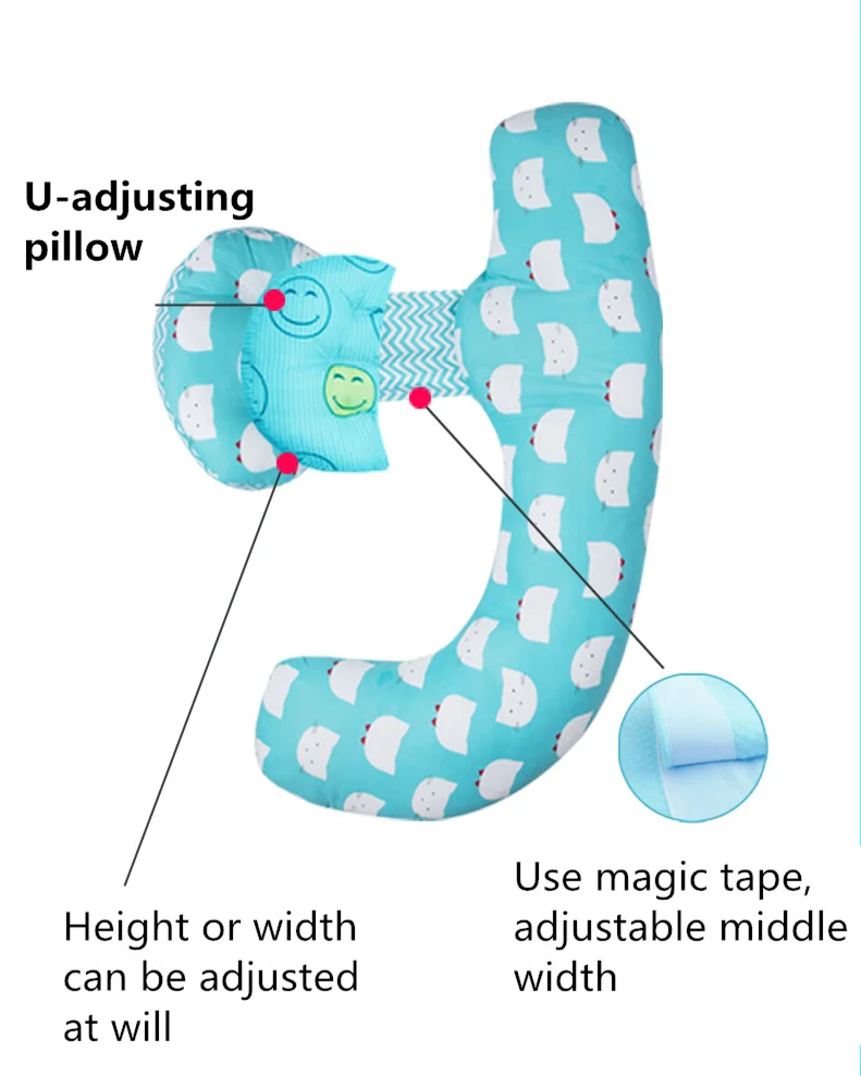 Подушка для тела для беременных, многофункциональная подушка для кормления грудью, u-образная Подушка для беременных женщин, подушка для поддержки талии живота, постельные принадлежности