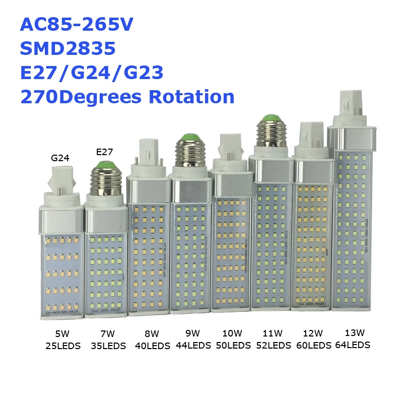 C30000