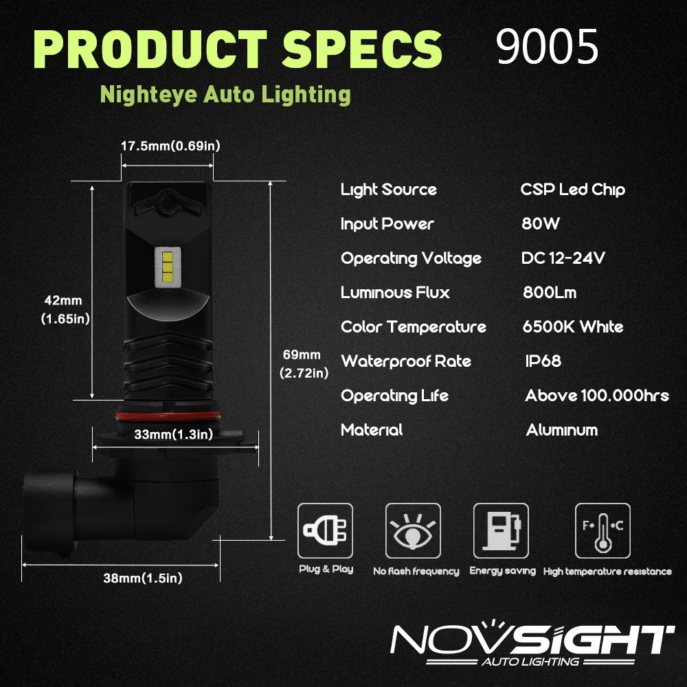 Novsight 2 шт. светодиодный HB3 9005 9006 HB4 H4 H7 туман светильник лампы H11 H1 чип светодиодный Автомобильная Противо-Туманная автомобильный светильник s лампочки белый 6500 к DC 12V 24V