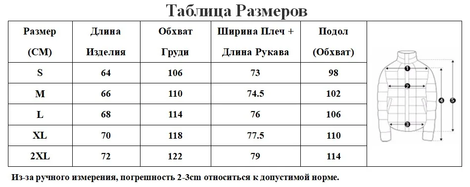 RU SIZE