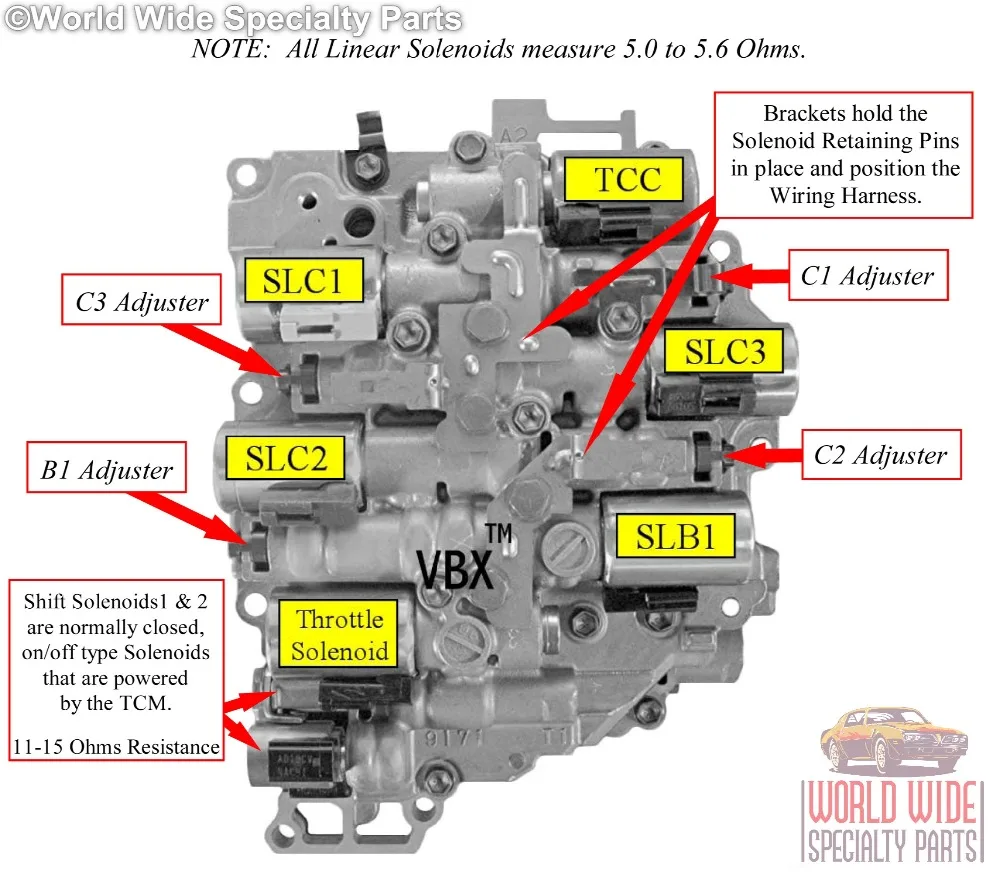 TF-80SC AF40 AWF21 TF80-SC AF40-6 TF-80SC AF40 AF40-TF80SC электромагнитный клапан коробки передач тела клапана sonnax обновлений, dynoed