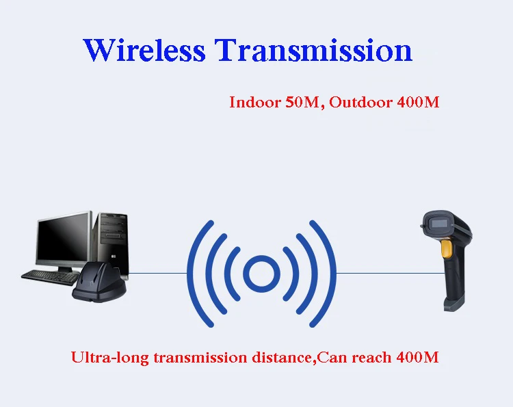 Портативный 1D 2D QR сканер штрихкодов с Bluetooth сканер беспроводной usb-терминал сканер для магазина склад больницы и ресторана