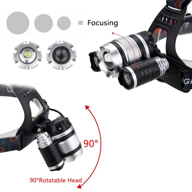 Масштабируемые 3x xm-l T6 светодиодные фары 20000lm регулируемый фокус фары факел с 2 шт. Перезаряжаемые Батарея и Зарядное устройство