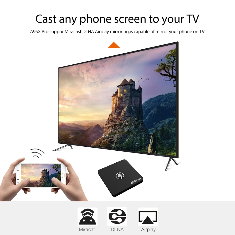 جوجل التلفزيون مربع A95X برو 2G 16G الذكية الروبوت 7.1 التلفزيون مربع التحكم الصوتي Amlogic S905W WiFi LAN مشغل الوسائط PK X96mini X96 البسيطة