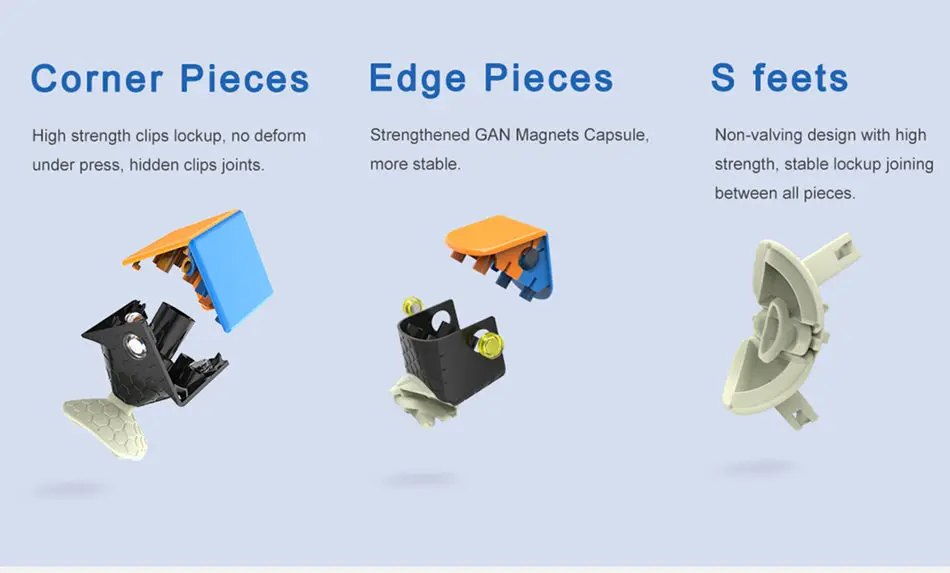 GAN354 M 7