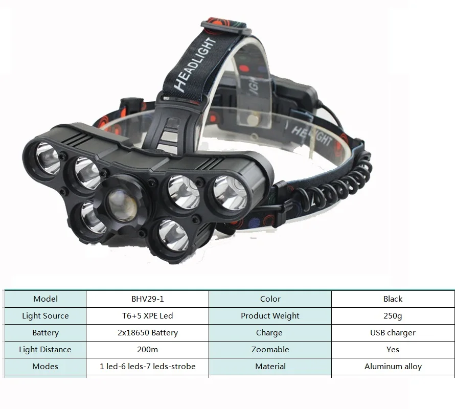 BHV29-1 headlight (4)