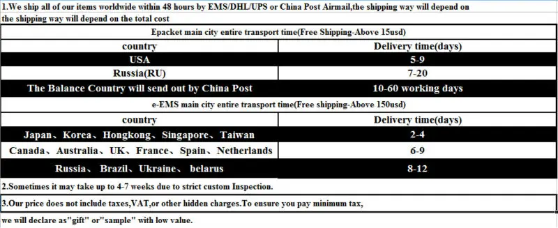 16 Shipping2