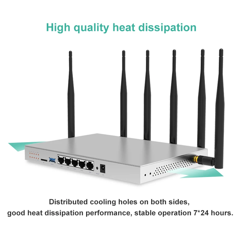 MTK7621 мощный сигнал 3g/4g lte wifi маршрутизатор с слотом для sim карты гигабитная точка