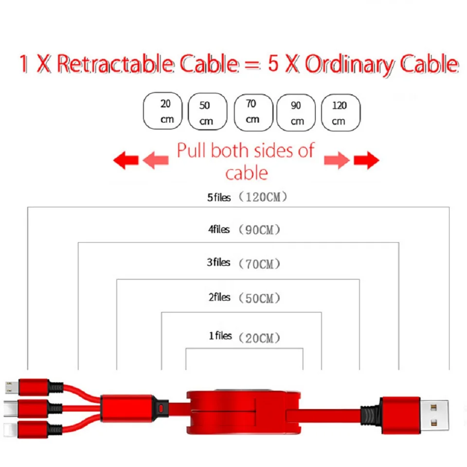 Выдвижной 3 в 1 Usb кабель Реверсивный 3в1 Micro Usb type C кабель для samsung Galaxy A6s A8s S10 A8 A9 провод зарядного устройства для сотового телефона