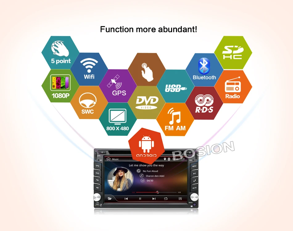 Best Universal 2 din Android 7.1 Car DVD player GPS+Wifi+Bluetooth+Radio+1.2GB CPU+DDR3 2GB+Capacitive Touch Screen+3G+car pc+audio 1 Best Universal 2 din Android 7.1 Car DVD player GPS+Wifi+Bluetooth+Radio+1.2GB CPU+DDR3 2GB+Capacitive Touch Screen+3G+car pc+audio 1