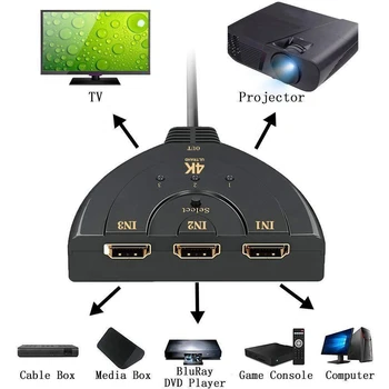 

3 Port HDMI Switcher AV Switch Selector Adapter Converter Splitter Hub HDTV PC Mini Cable HDMI Switch 1080P 3 in 1 out Port Hub