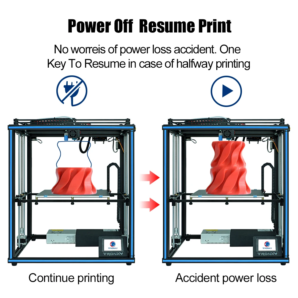 TRONXY Upgrade 24V X5SA X5SA-400 3d принтер быстрая сборка DIY Kit Автоматический Выравнивающий датчик накаливания печать увеличенный размер печати