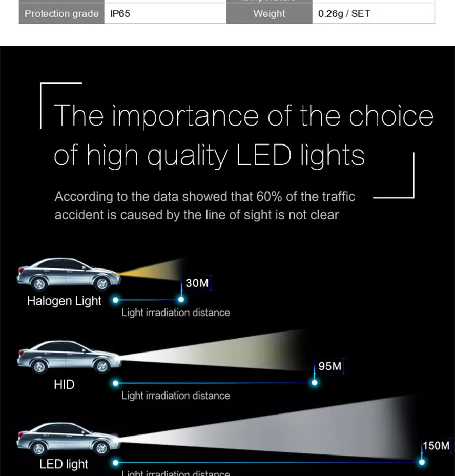 led car headlight bulb cob light source 80w auto lamp light  (10)