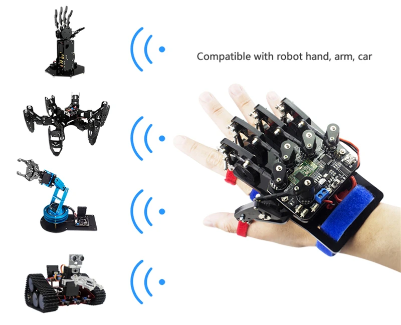 Открытый источник для Arduino UN0 соматосенсорные носимые встроенный в 4,0 bluetooth модуль перчатки робота Комплект для RC робот автомобиль