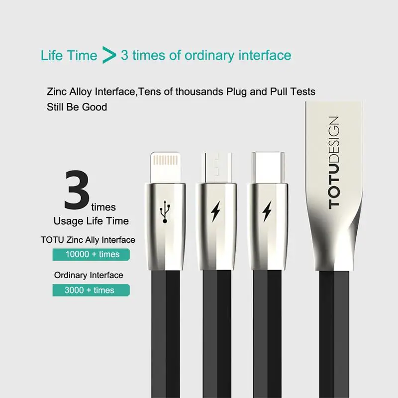 

1.5m USB cable 1 to 3 fast charger cable for iPhone X Micro Usb Type-c Type C USB cable for Samsung Huawei mobile phone cable