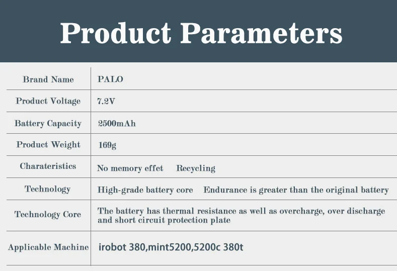 7,2 V 2500mAh NiMH Сменный аккумулятор для iRobot Roomba Mint 5200 5200C Braava 380 380t 380j пылесос для пола/моющий робот