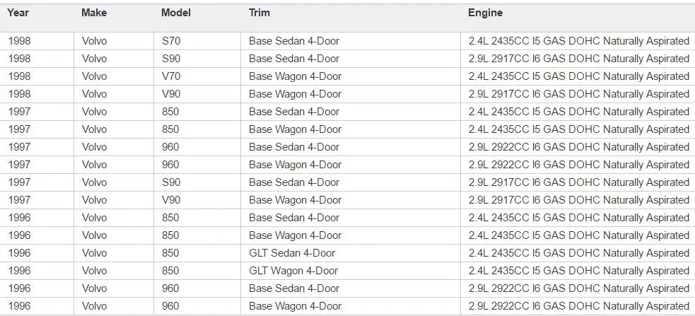 6 шт. X для Volvo 2.9l: V90 960 S90 OEM натуральная Инжектор топлива 0280155746