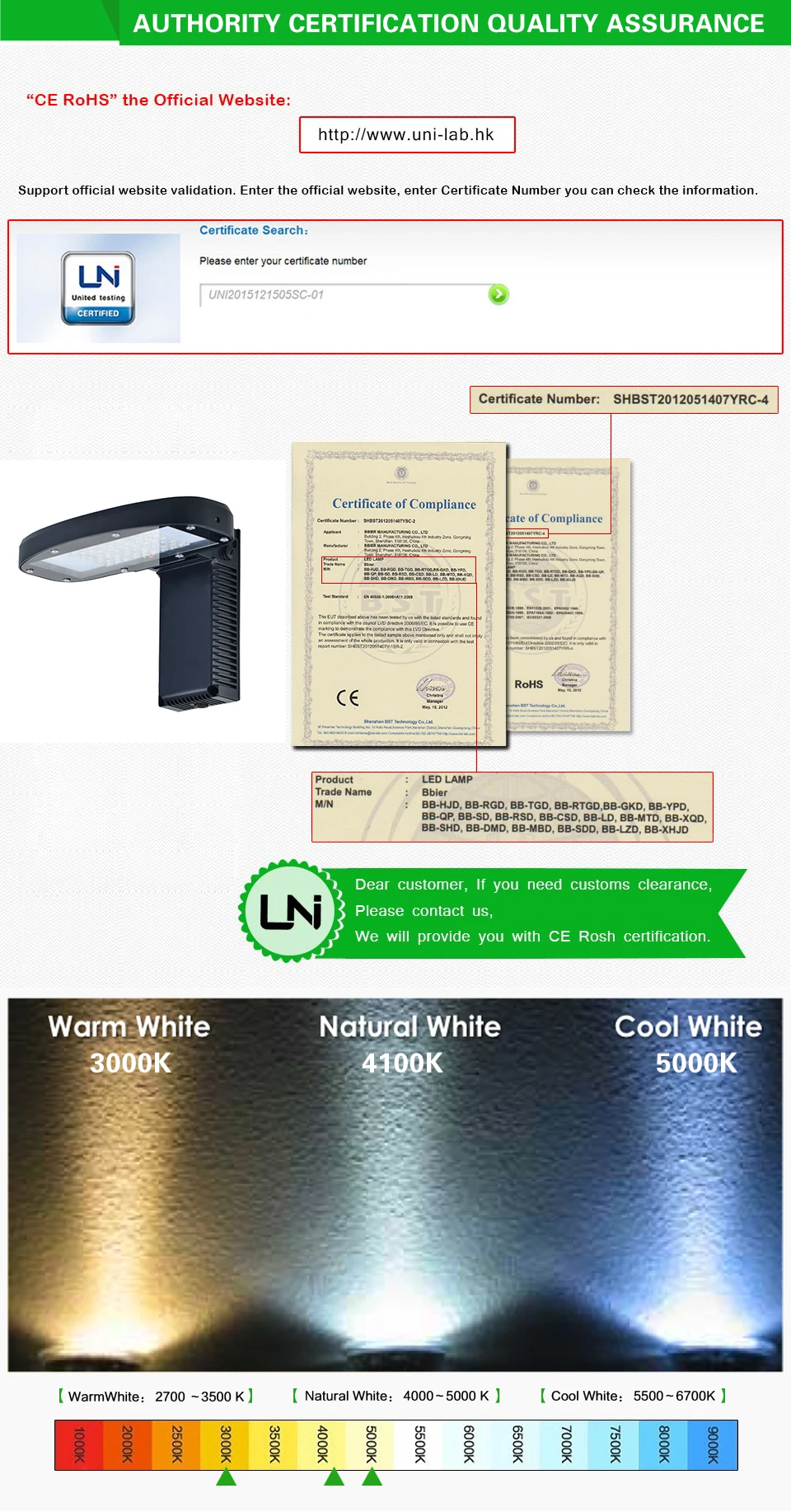 Free-shipping-outdoor-60W LED-wallpack light-200w-HPS MH-Equivalent-5-years-warranty (7)