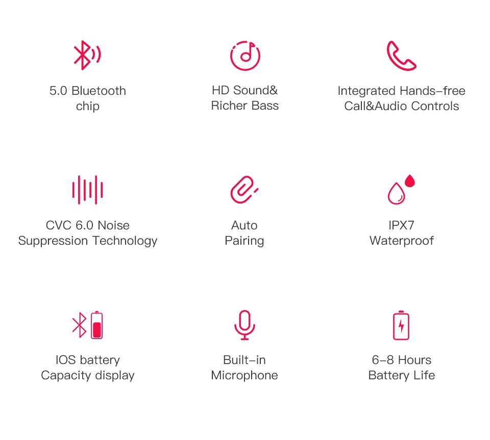 IPX7 Водонепроницаемый 5,0 Bluetooth наушники Шум отмена Hi-Fi стерео блютуз беспроводные наушники спортивные безпроводные