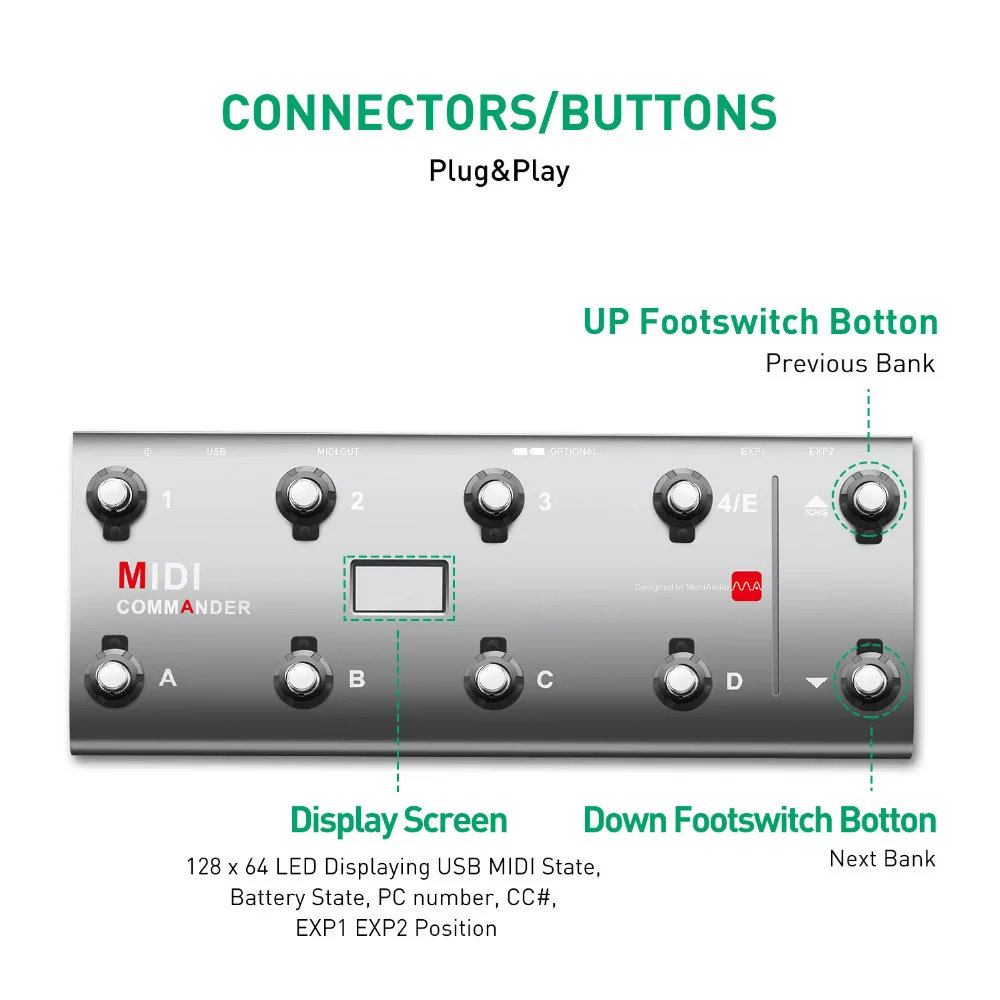 MIDI Commander гитарный Портативный USB Midi контроллер для ног с 10 ножными переключателями 2 гнезда для педалей с эффектом экспрессии 8 предустановками хоста