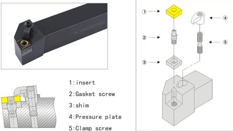 1 шт. MCLNR1616H12 MCLNR2020K12 MCLNR2525M12 MCLNR3232P12 MCLNR2525M16 MCLNR3232P16/19 MCLNL токарный станок с ЧПУ держатель инструмента