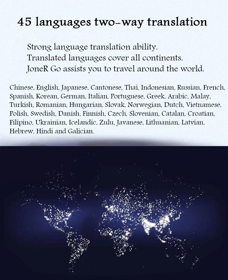 JoneR GO голосовой переводчик двусторонний автономный синхронный перевод английский, японский, корейский, русский, французский wifi